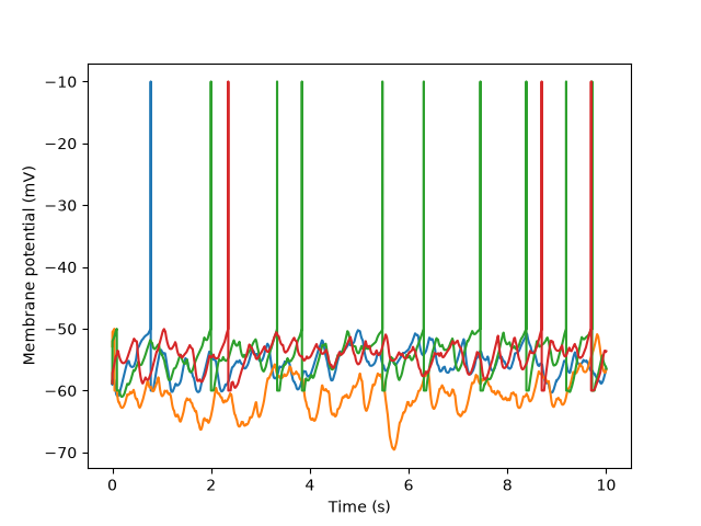_images/example_plot.png