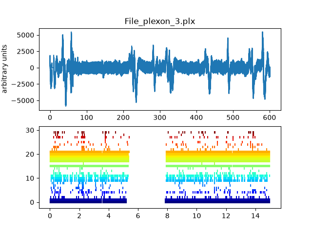File_plexon_3.plx